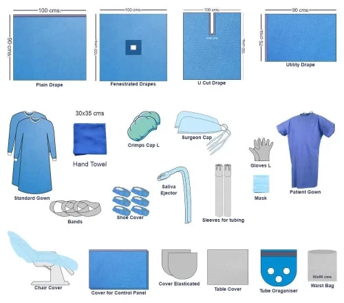Surgery Kit