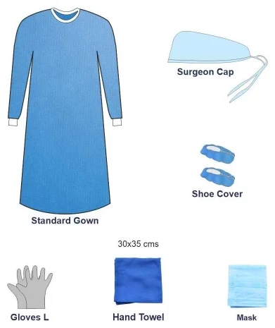 Surgeon Kit