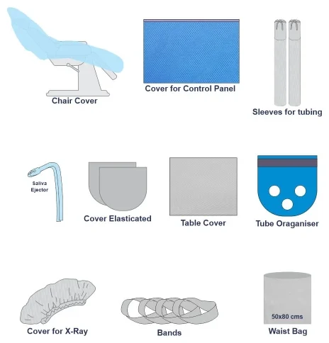 Instrument Protection Kit