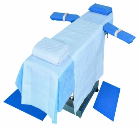 OR Turnaround Kit