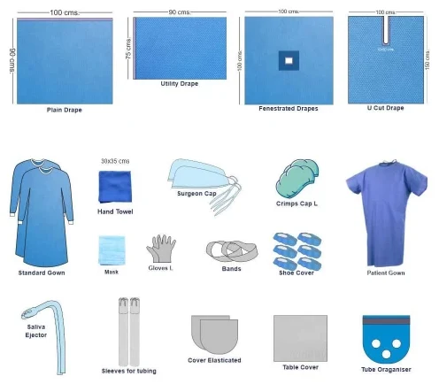 Minor Surgery Kit