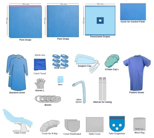 Implantology Kit
