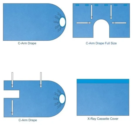 C-Arm Cover